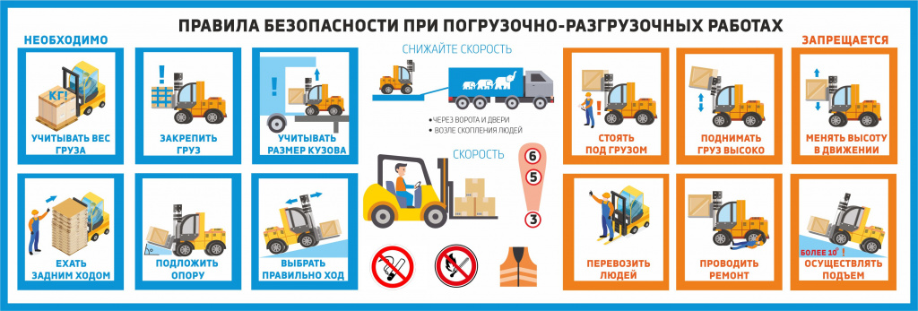 Правила безопасности при погрузо-разгрузочных работах